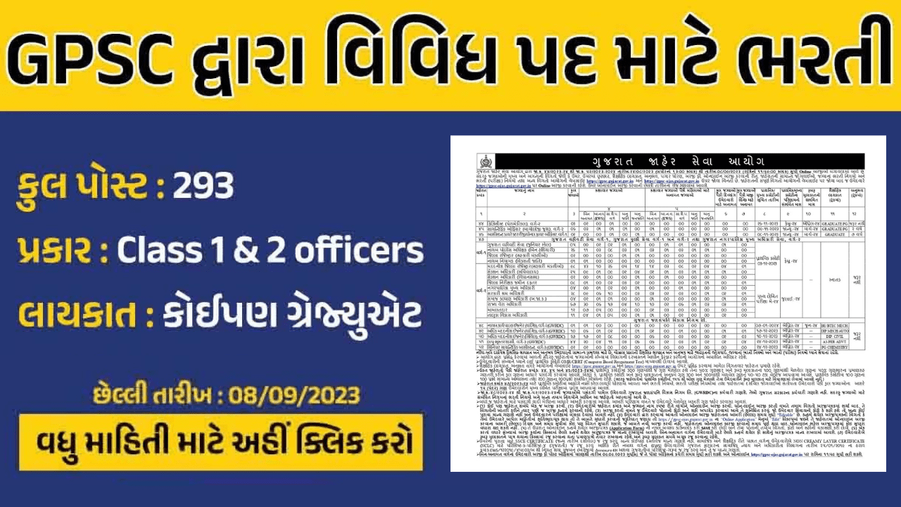 GPSC Recruitment 2023 gpsc gujarat gov in ઈ Keshod