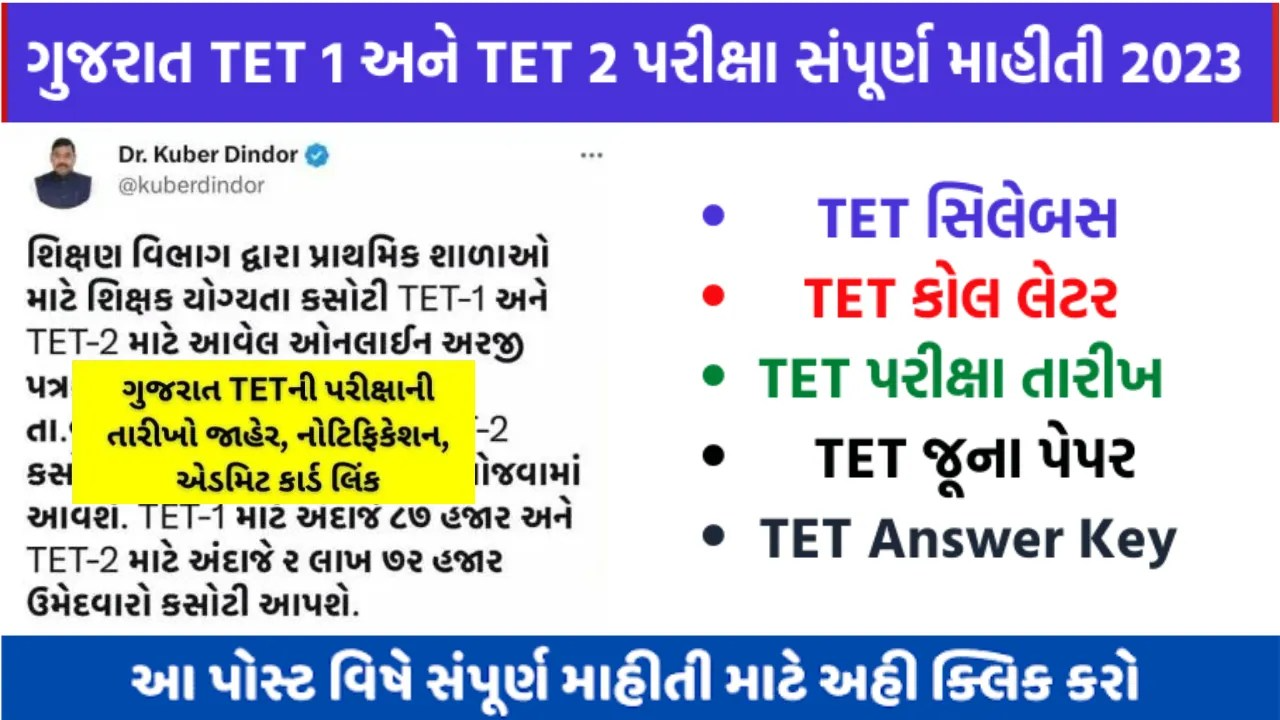 Gujarat TET 2023 Application Form: TET-I & II Exam Date, Eligibility, Test Pattern, Apply Online Process & More