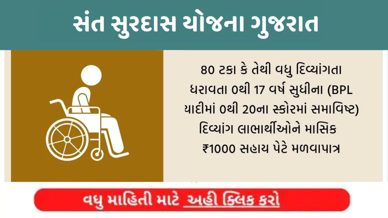 Sant Surdas Yojana Gujarat | સંત સુરદાસ યોજના 2023