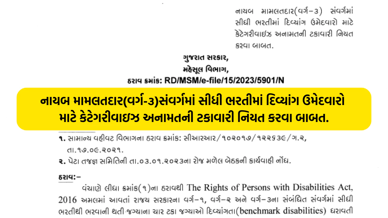 નાયબ મામલતદાર(વર્ગ-૩)સંવર્ગમાં સીધી ભરતીમાં દિવ્યાંગ ઉમેદવારો માટે કેટેગરીવાઇઝ અનામતની ટકાવારી નિયત કરવા બાબત. |